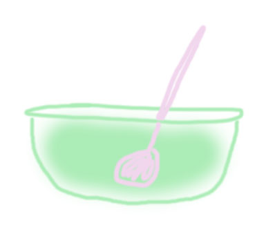 Recipe converter
